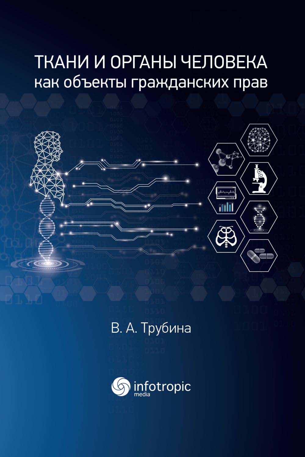 Ткани и органы человека как объекты гражданских прав ISBN 978-5-9998-0357-3