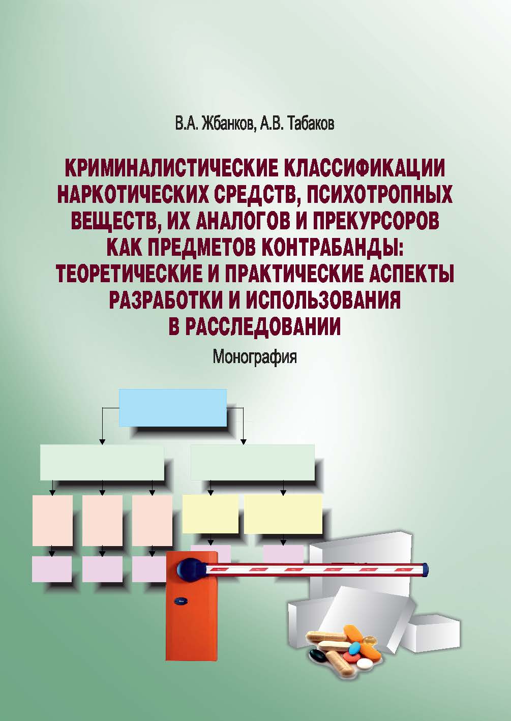 Их аналогов и прекурсоров. Их аналогов и прекурсоров