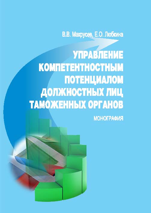 Управление компетентностным потенциалом должностных лиц таможенных органов ISBN 978-5-9590-0746-1